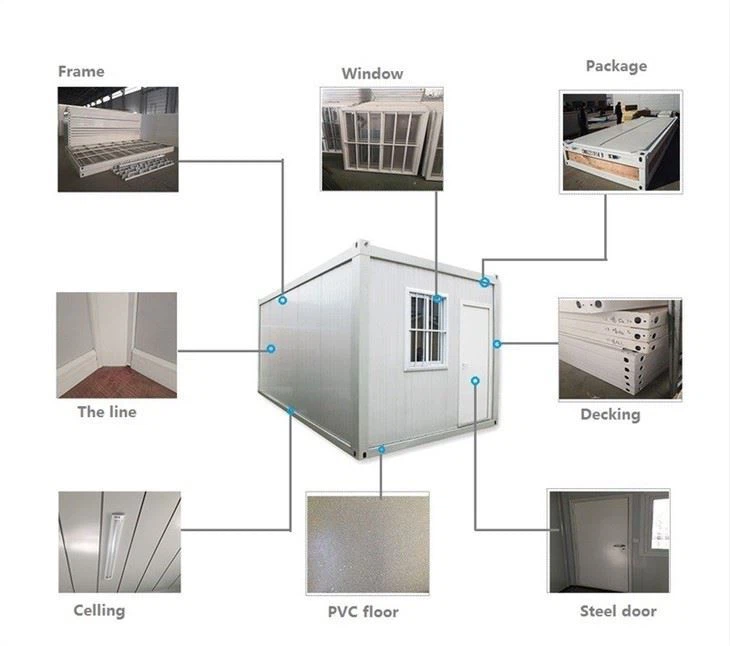 Fast Built Modular Container Camp